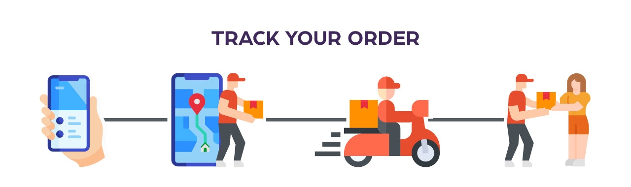 order tracking